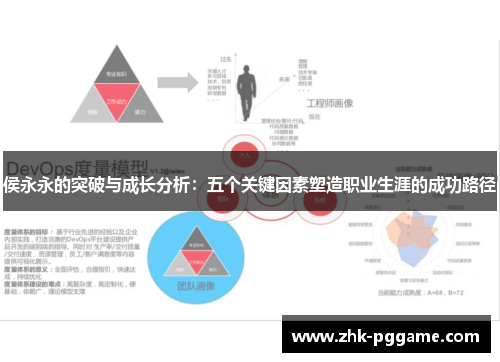 侯永永的突破与成长分析：五个关键因素塑造职业生涯的成功路径