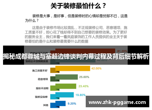 揭秘成都蓉城与塞超边锋谈判内幕过程及背后细节解析