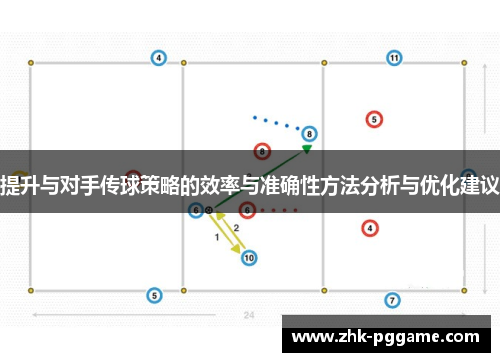 提升与对手传球策略的效率与准确性方法分析与优化建议