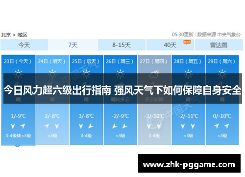 今日风力超六级出行指南 强风天气下如何保障自身安全