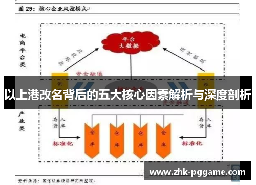 以上港改名背后的五大核心因素解析与深度剖析