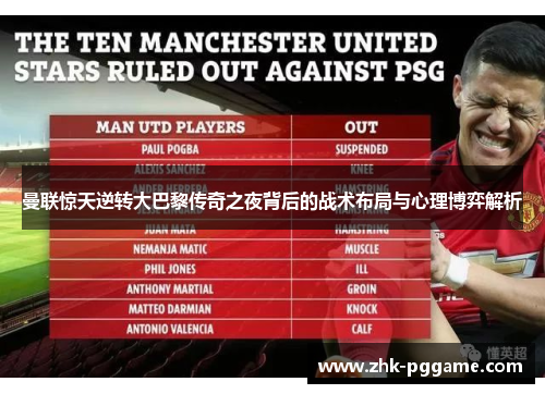 曼联惊天逆转大巴黎传奇之夜背后的战术布局与心理博弈解析