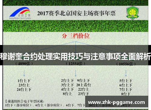 穆谢奎合约处理实用技巧与注意事项全面解析