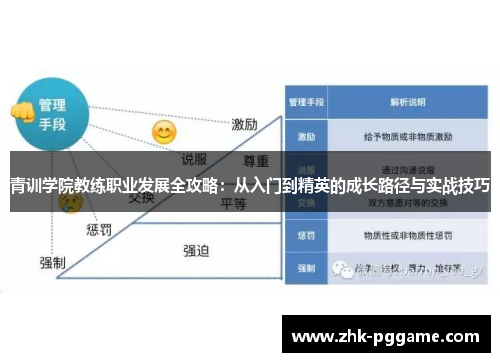 青训学院教练职业发展全攻略：从入门到精英的成长路径与实战技巧