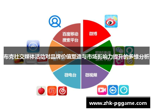 布克社交媒体活动对品牌价值塑造与市场影响力提升的多维分析 布克社交媒体活动对品牌价值塑造与市场影响力提升的多维分析
