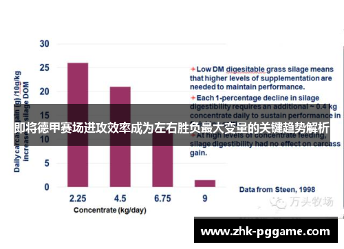 即将德甲赛场进攻效率成为左右胜负最大变量的关键趋势解析 即将德甲赛场进攻效率成为左右胜负最大变量的关键趋势解析