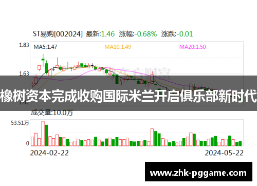 橡树资本完成收购国际米兰开启俱乐部新时代