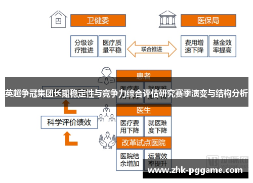 英超争冠集团长期稳定性与竞争力综合评估研究赛季演变与结构分析